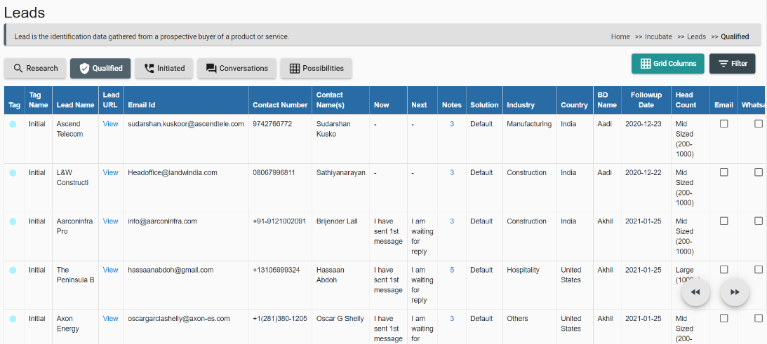 Advanced CRM Automation Software for Lead Management Solutions.